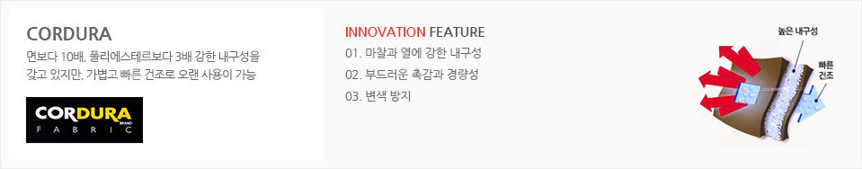 르꼬끄(LECOQ) 여성 라이프스타일 미니 크로스백 (Q8122ABG04)