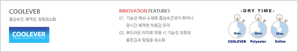 데상트(DESCENTE) 남녀공용 스키 40주년 가로형 힙색(S) (S8426SBG31)